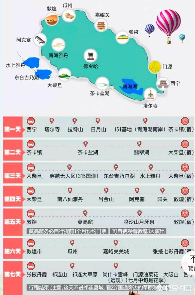 想自駕環(huán)游中國，有什么路線推薦嗎？